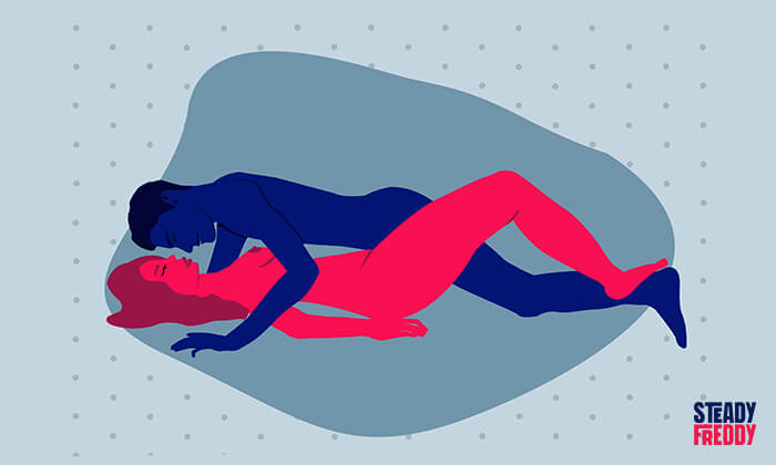 What is the missionary position?