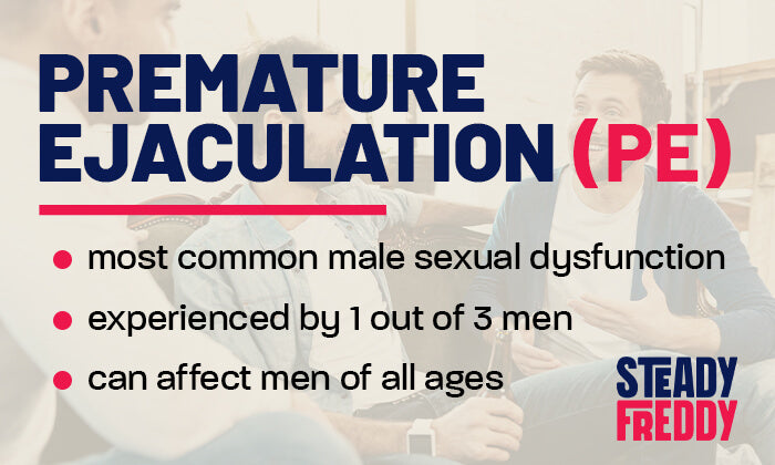 What is premature ejaculation?