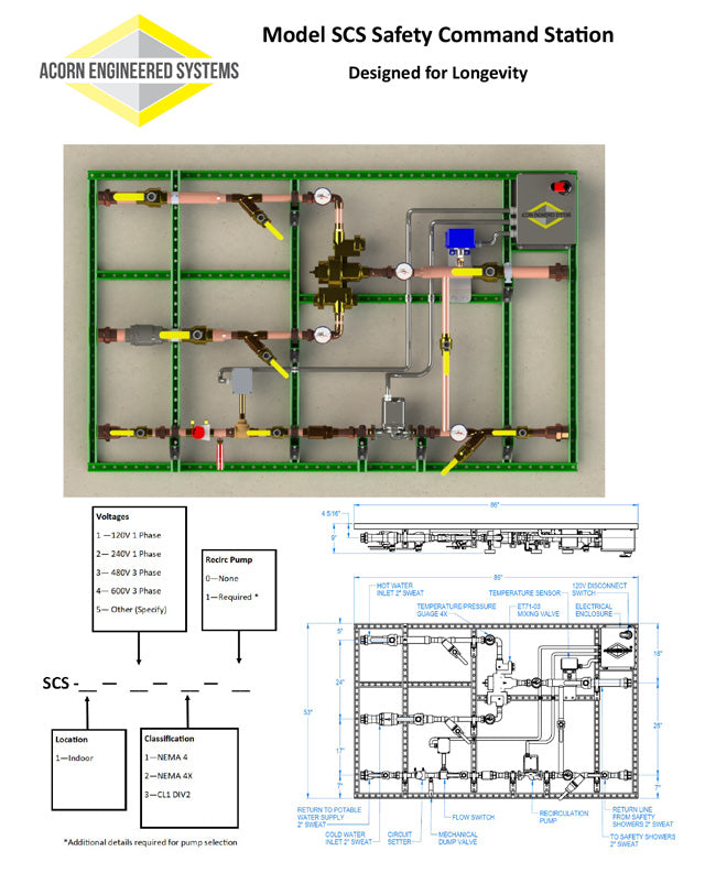 Model SCS Safety Command Station Spec Sheet