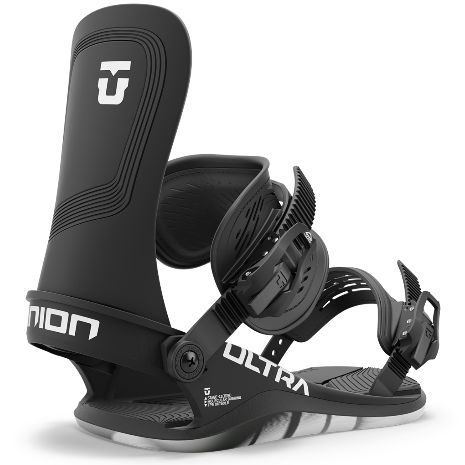 Union Ultra 2015-2024 Snowboard Binding Review