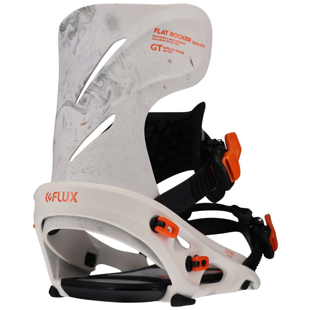 FLUX GT LTD DSW | www.kuwaitiurologist.com