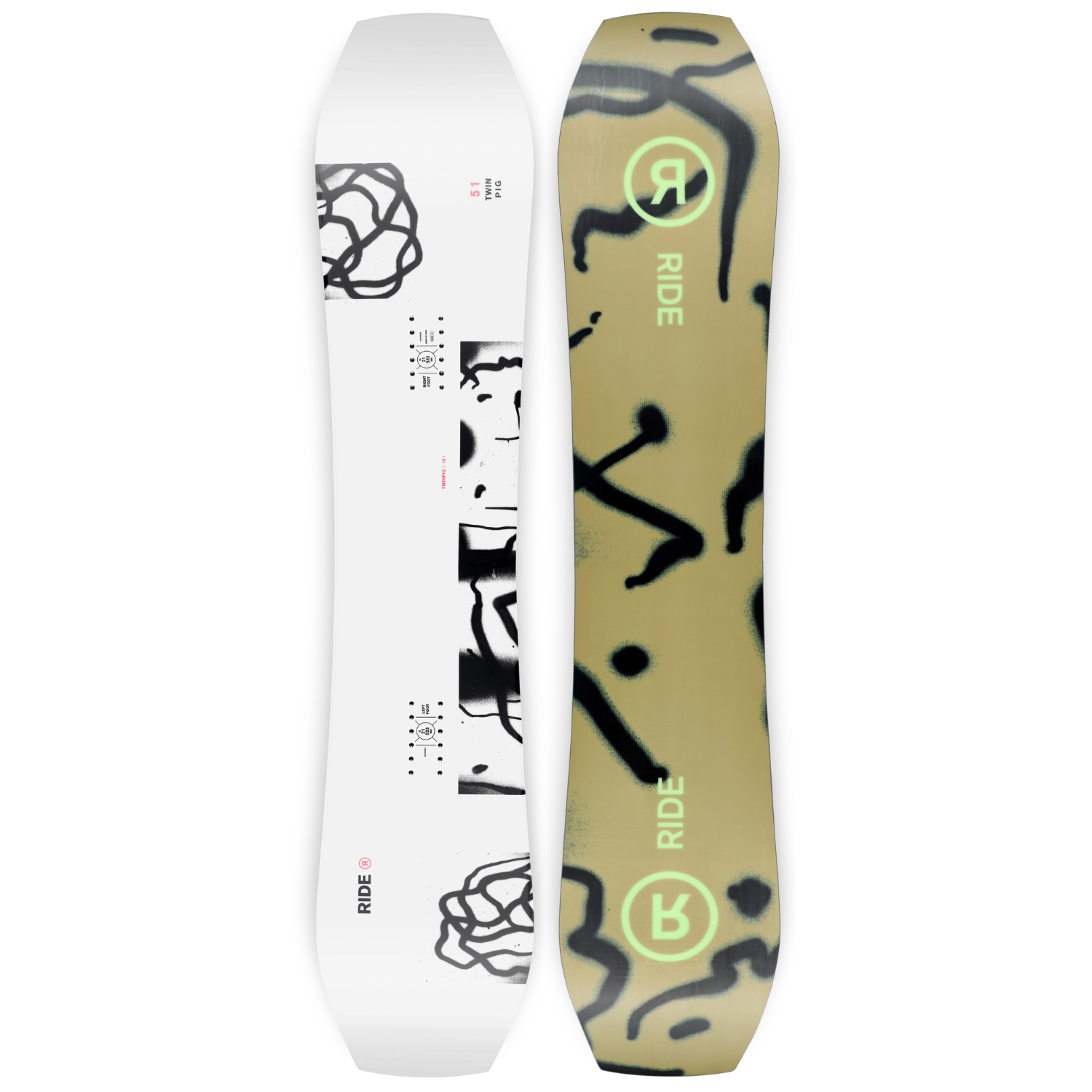 Ride Twinpig 2019-2024 Snowboard Review