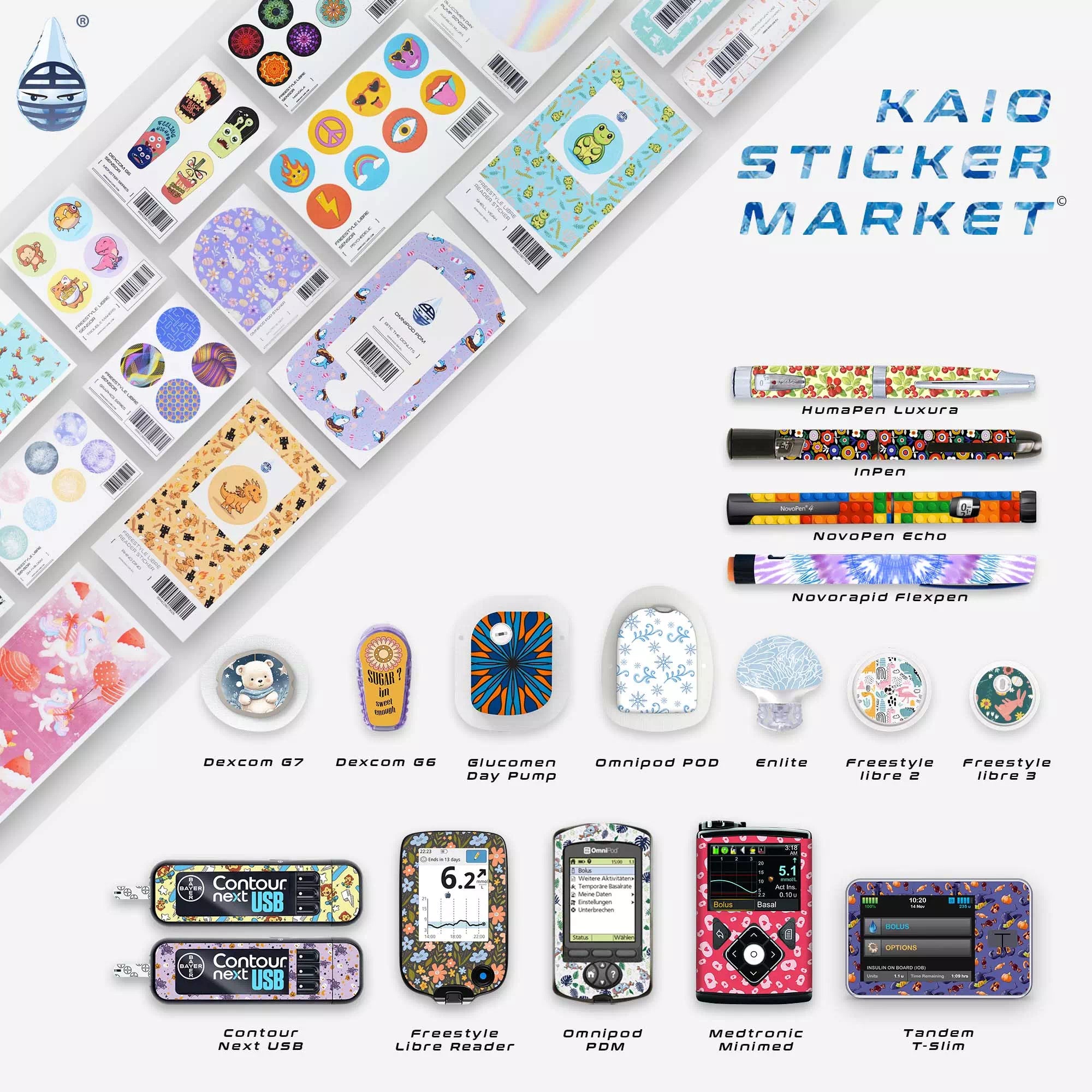 stickers-for-diabetics-kaio-sticker-market.webp__PID:a226b19d-c279-4464-8714-cb91d38c50a0