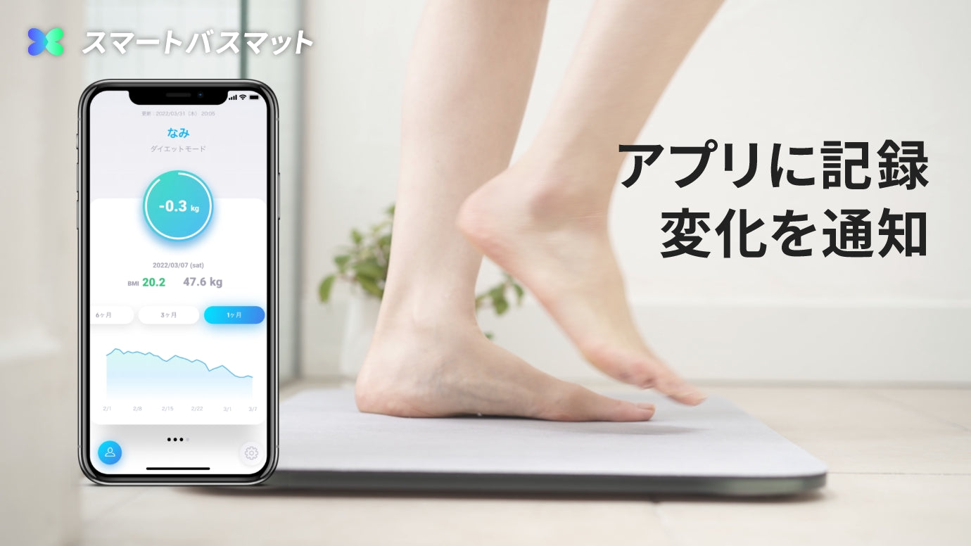 セール特価 バスマットが自動で体重測定！新品スマートバスマット 体重