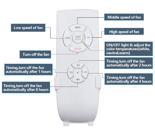 Plafonnier rétro avec ventilateur de plafond en cristal - 42" - Intensité variable - Rétractable - Éclairage - Avec télécommande