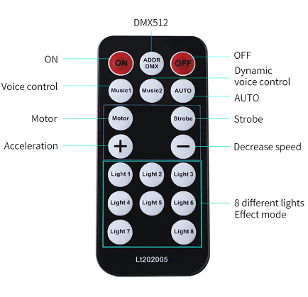 CNCEST Lampe de fête stroboscopique sans fil - 8 yeux - LED - Avec contrôle du son et télécommande - 8 motifs différents