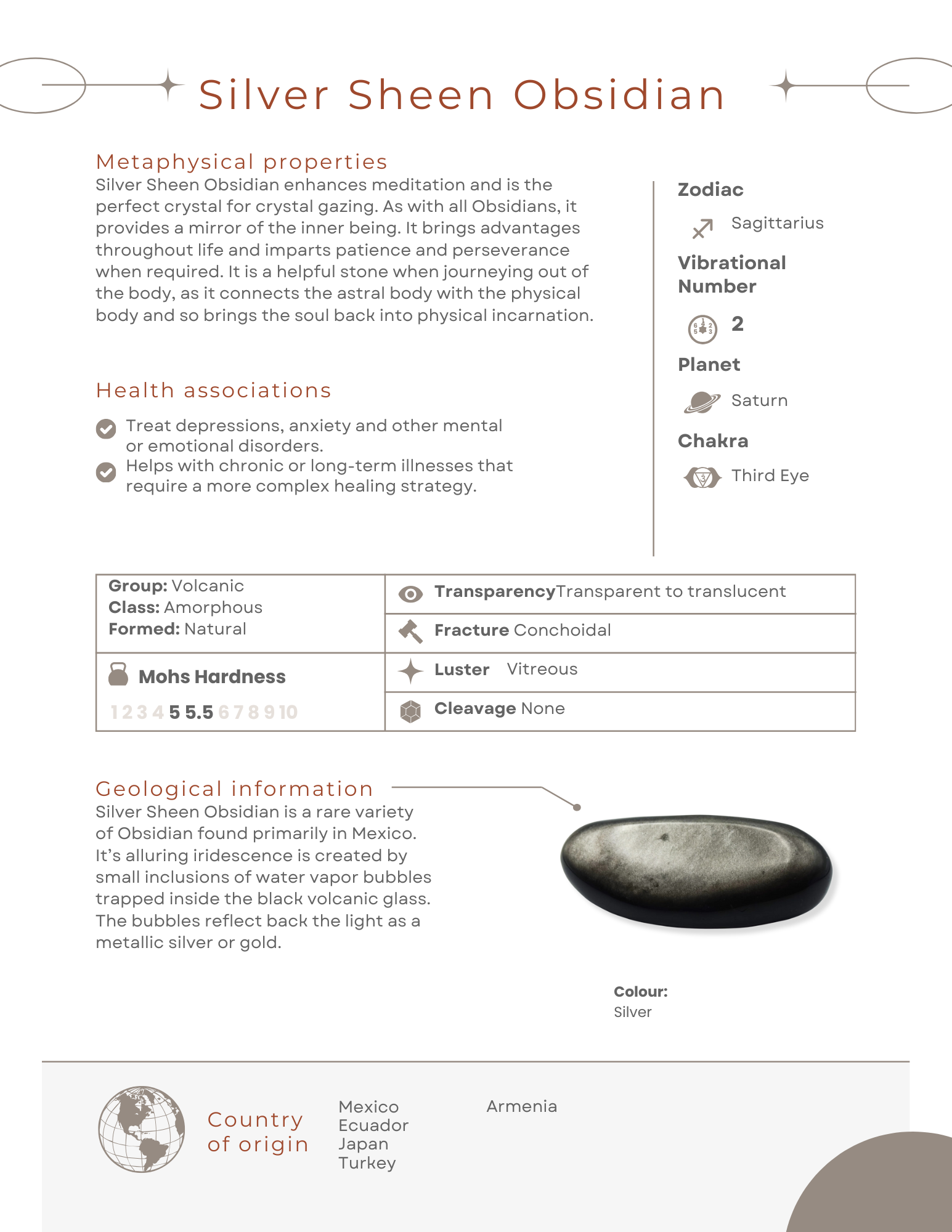 Silver Sheen Obsidian Information Sheet
