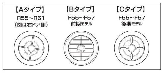 Studie AG Cup Holder for MINI Type2 | Studie[スタディ]