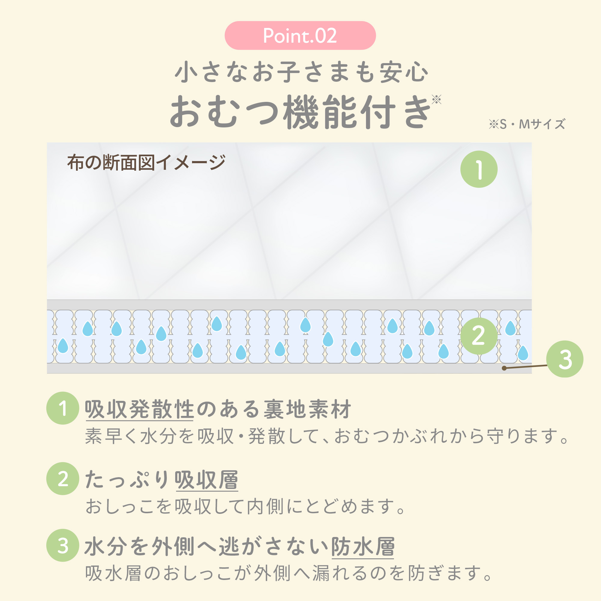 Point2「小さなお子さまも安心！おむつ機能付き」