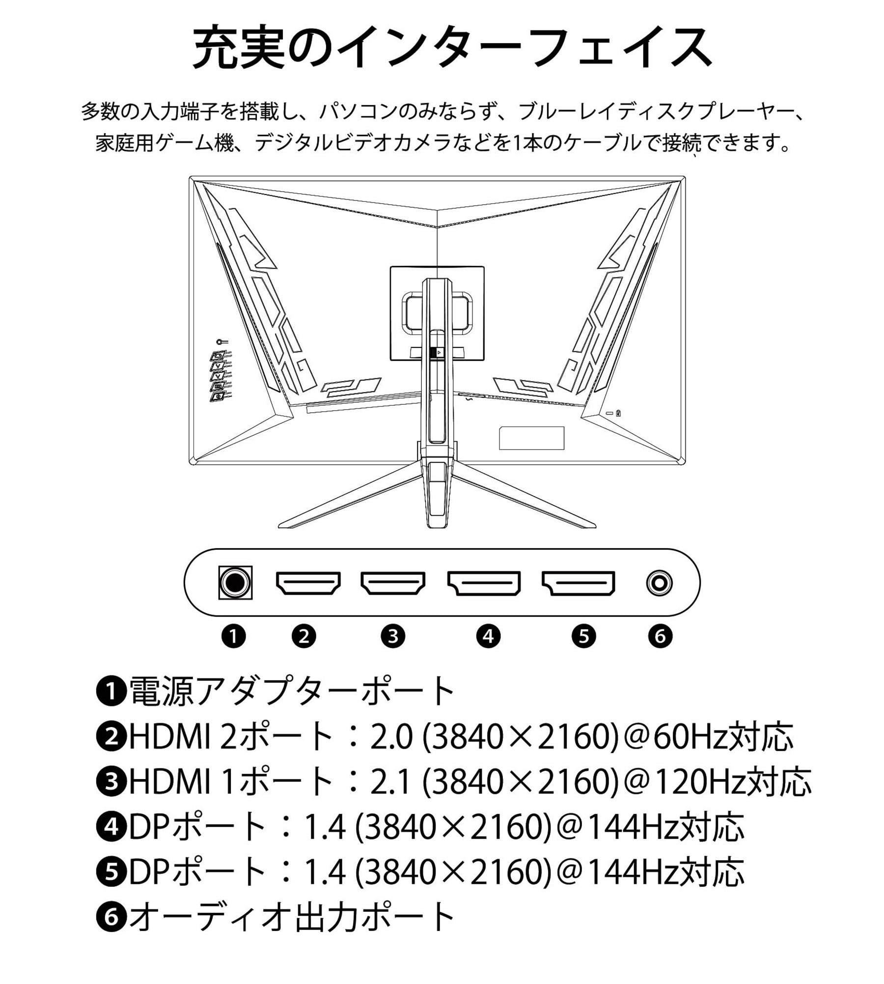 Amazon.co.jp限定】JAPANNEXT 28インチゲーミングモニター 「GX28