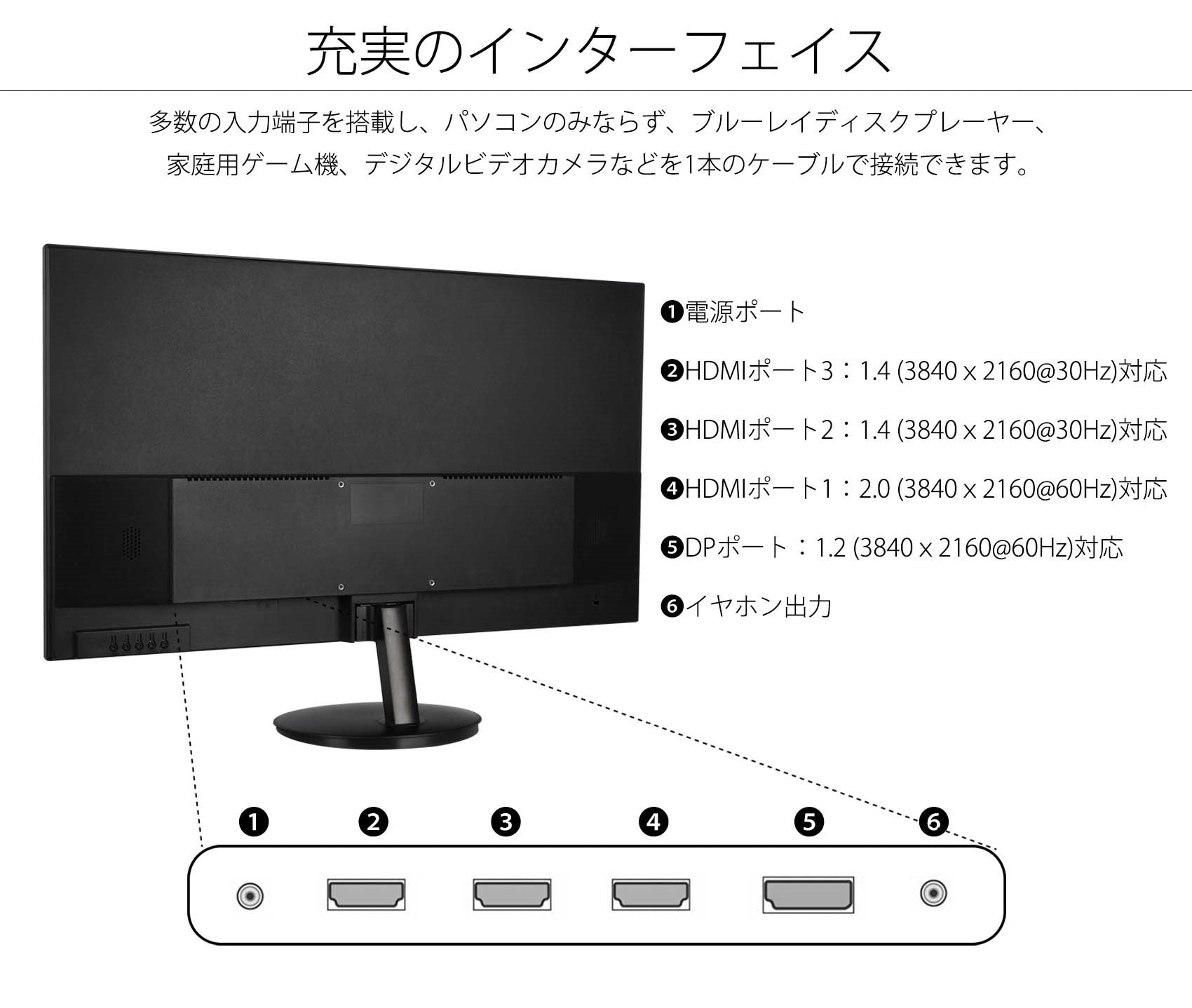 Amazon.co.jp限定】JAPANNEXT 28型 IPS 4K液晶モニター JN-I28UR HDR