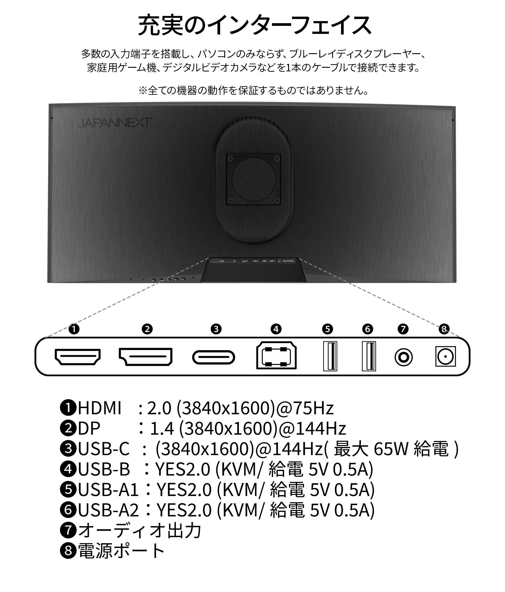 JAPANNEXT 37.5インチ曲面 IPSパネル UWQHD+(3840 x 1600)解像度