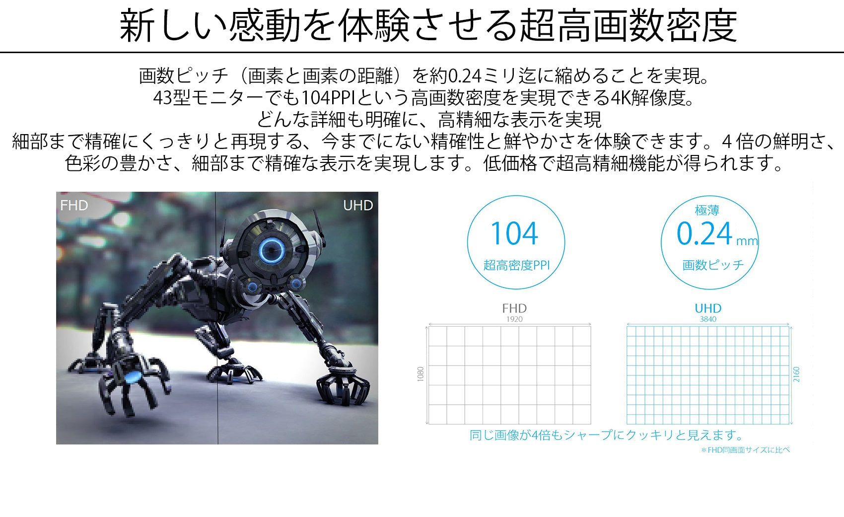 43インチ 大型液晶ディスプレイ 4K HDR PCモニター JN-IPS4302UHDR PIP