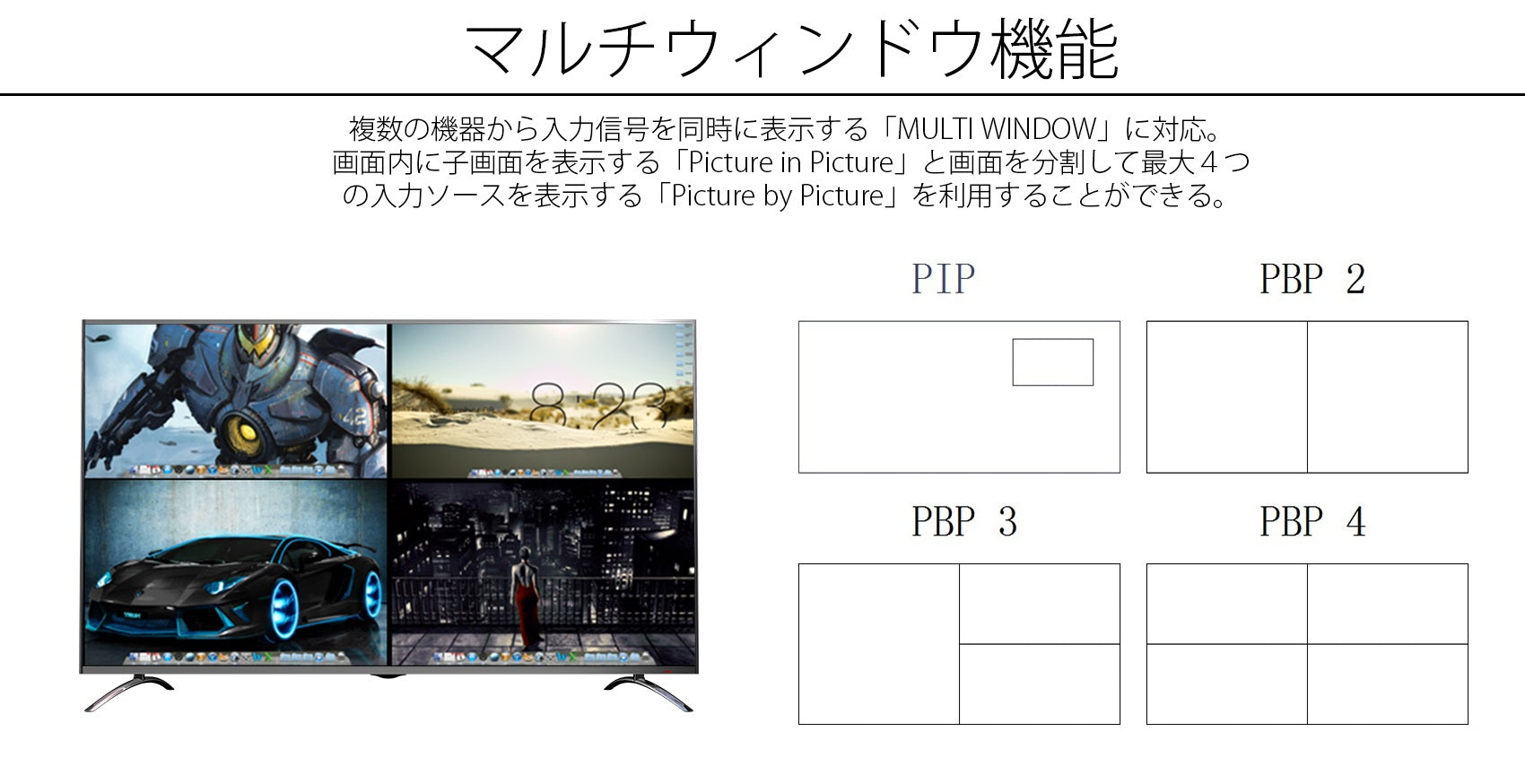 43インチ 大型液晶ディスプレイ 4K HDR PCモニター JN-IPS4302UHDR PIP