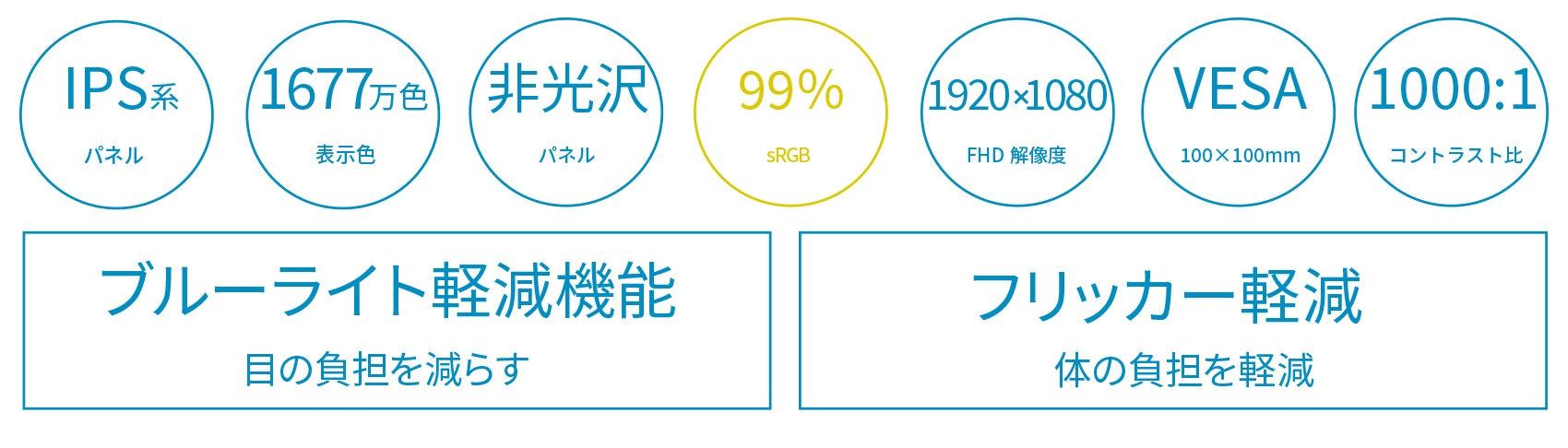 JAPANNEXT 27インチIPSパネル搭載 フルHD液晶モニター JN-IPS270FLFHD