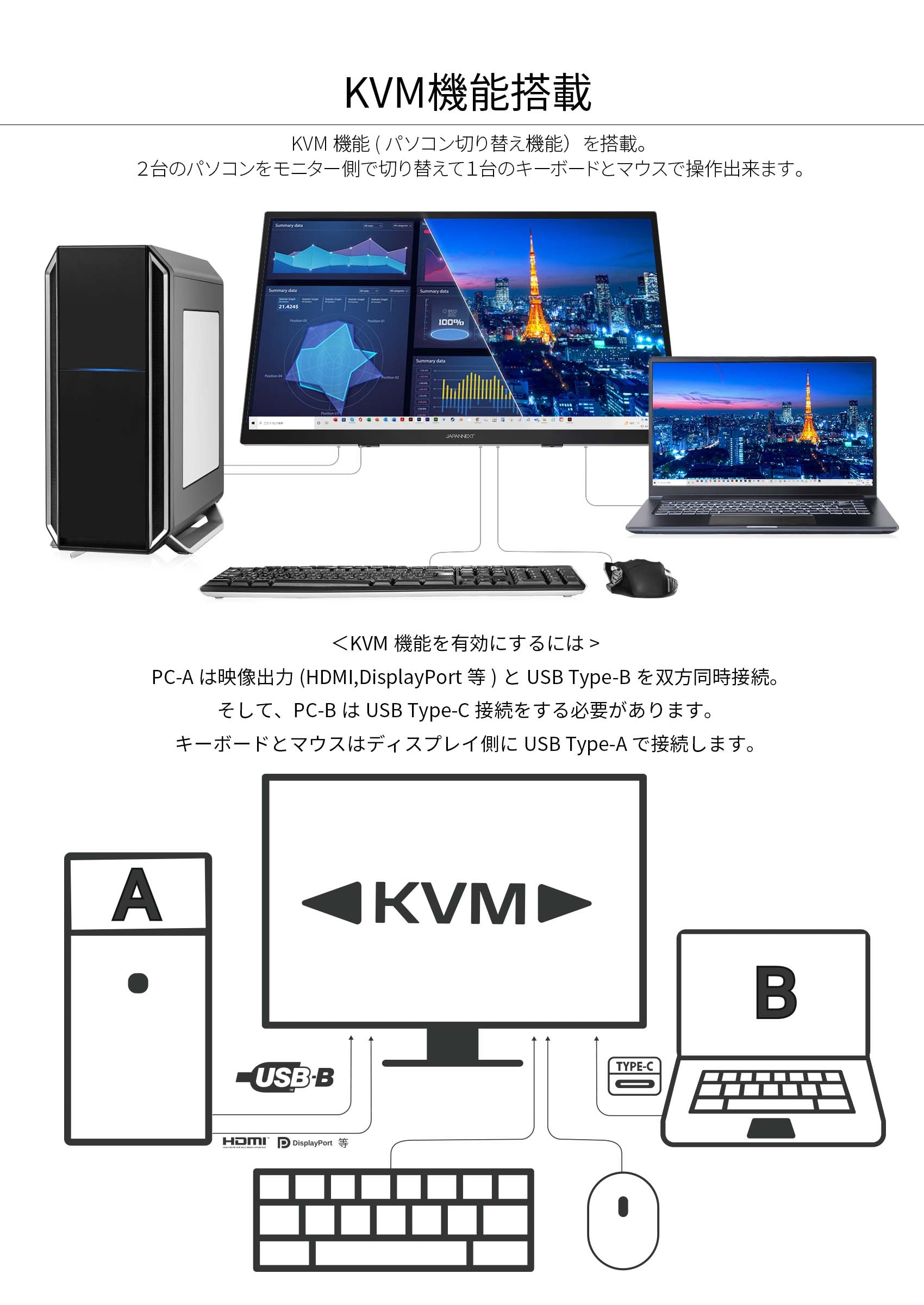 JN-IPS27WQHDR-C65W-T