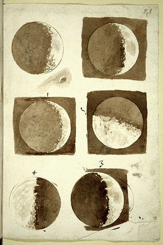 Drawings of the Moon, Galileo