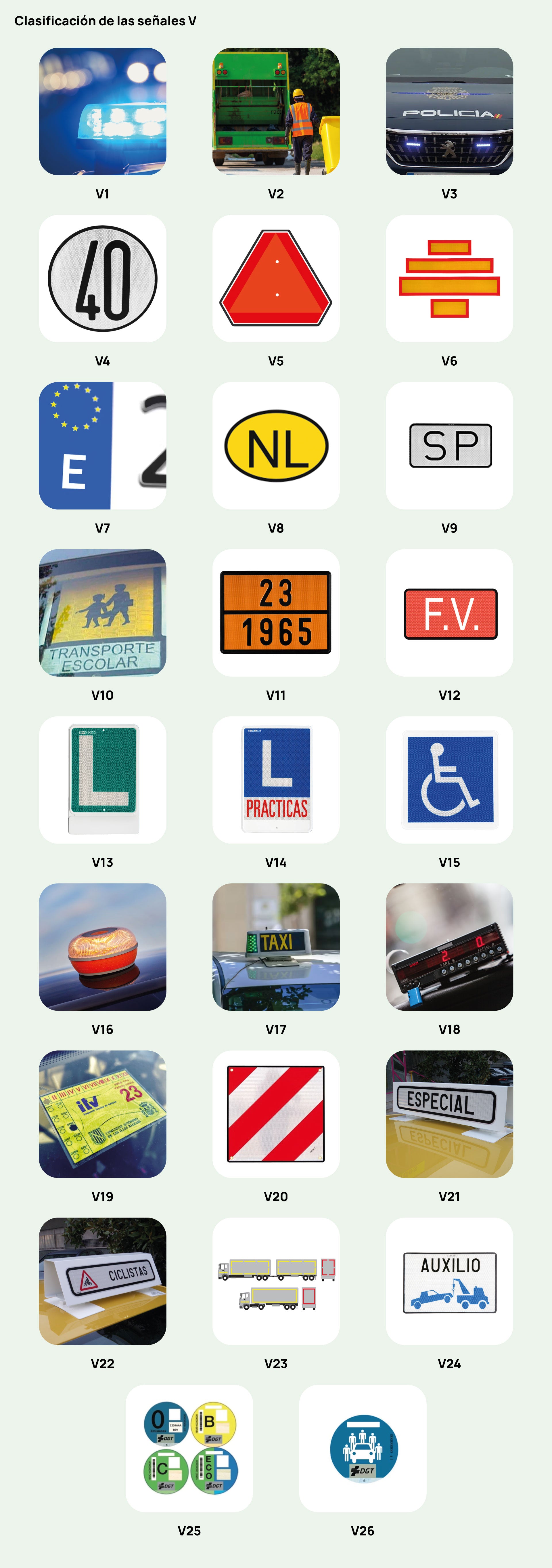 Clasificación de las señales V para vehículos