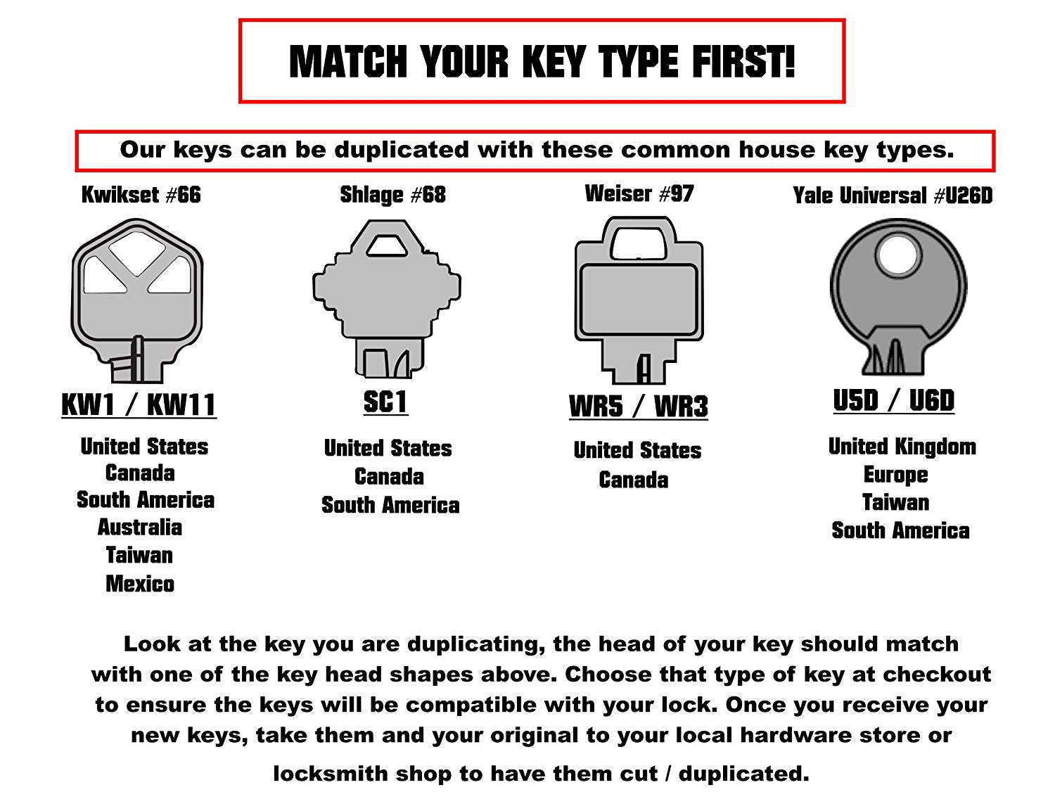 How to Identify Key Lock Types