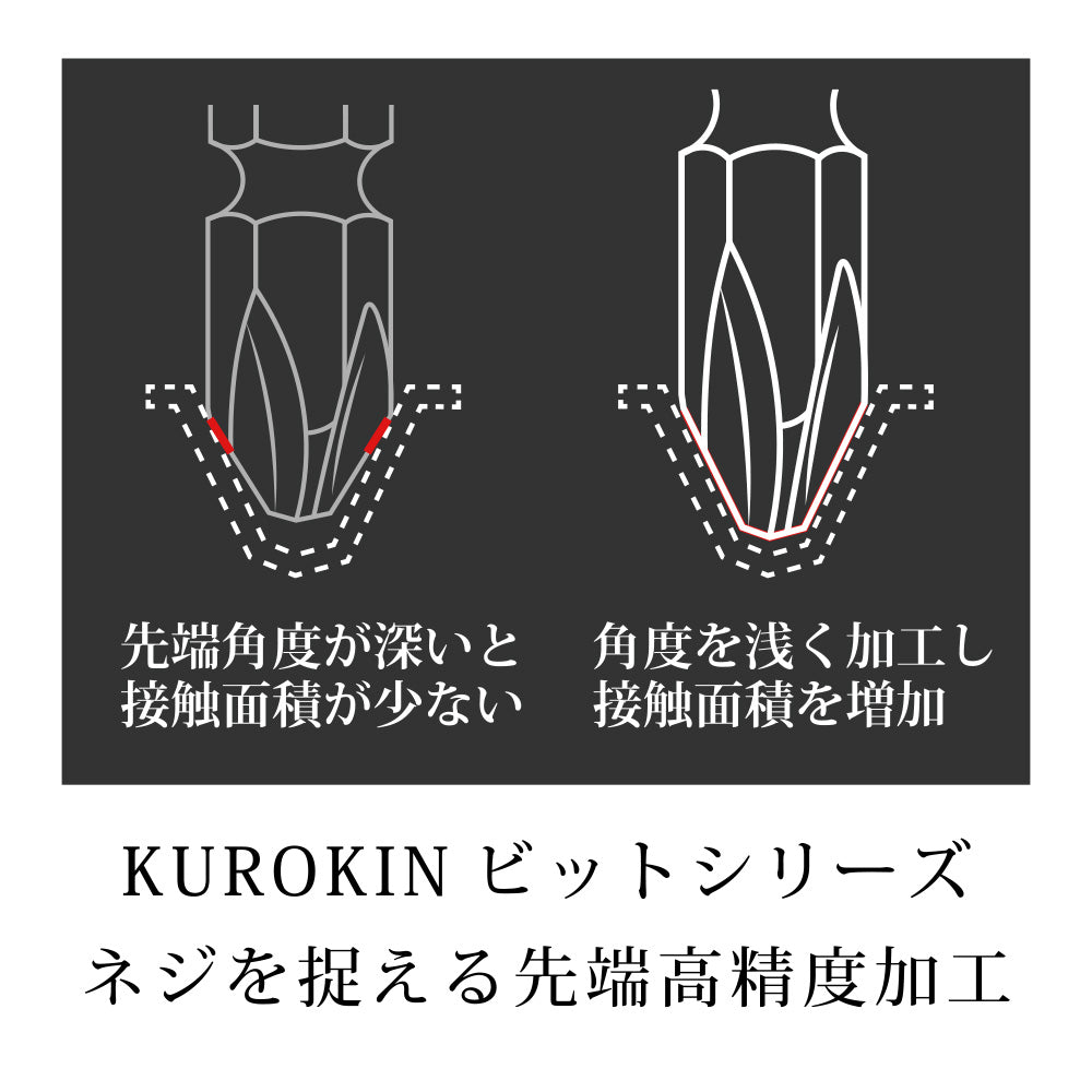 KUROKIN 両頭コンビビット (2本組)