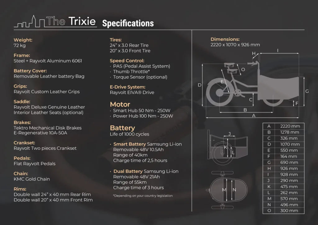 Spec sheet for the Rayvolt Trixie