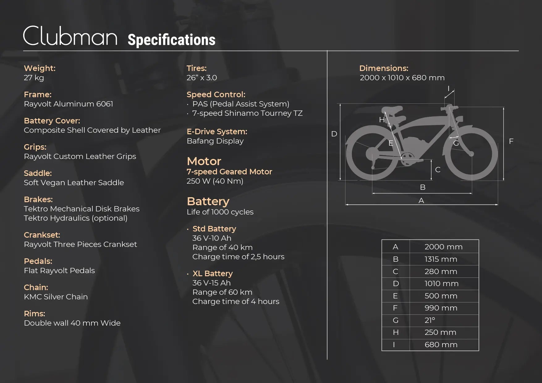 Clubman spec sheet