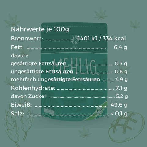 Nährwerte Bio Hanfmehl