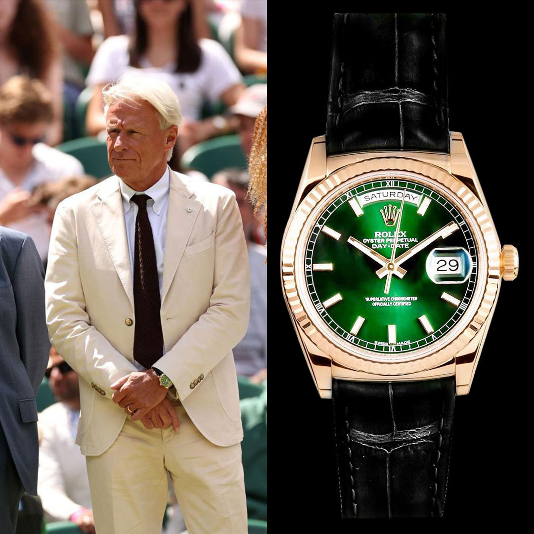 Brand Watch: Björn Borg