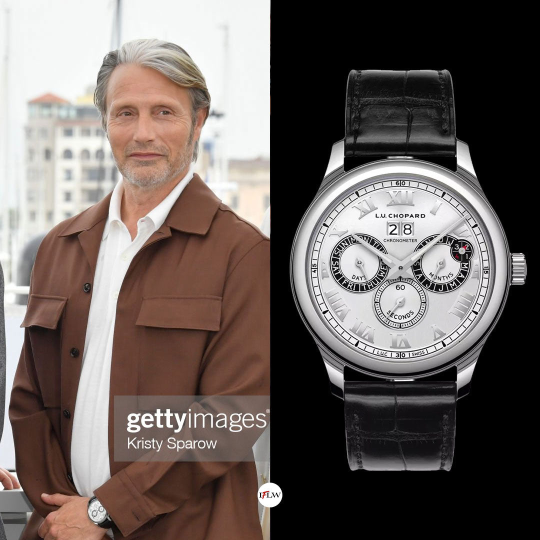 Spotlight on Luxury Watches at the 2023 Cannes Film Festival – IFL