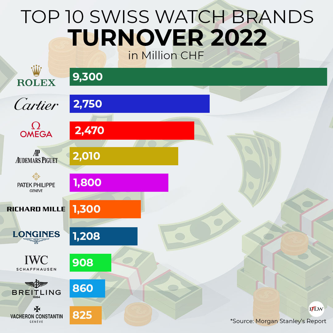 Stanley: Hottest brands, most popular marketing 2023