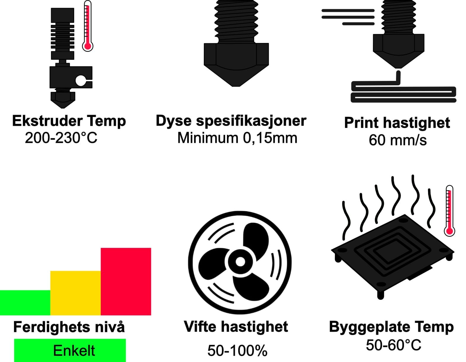 FormFutura Refill PLA 3d printer settings