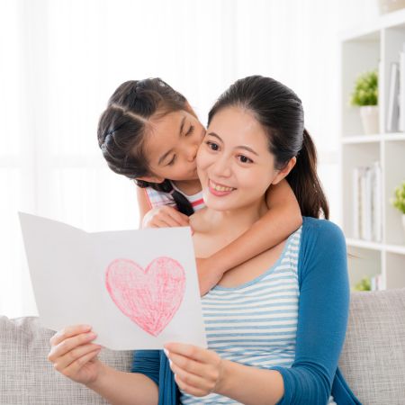 Mother's Day Card Messages and Ideas