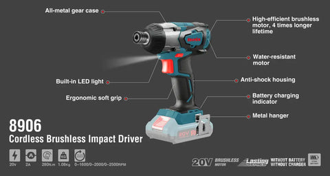 RONIX 8906 CORDLESS IMPACT DRIVER, 20V, BRUSHLESS – Kentucky Toolworks