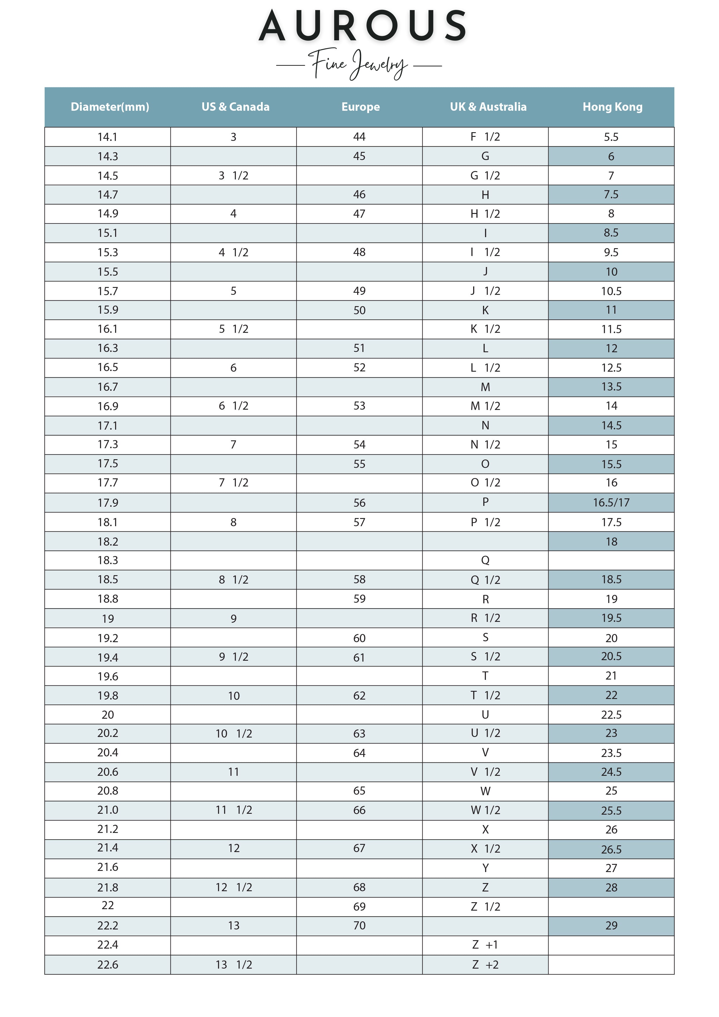 ring size chart