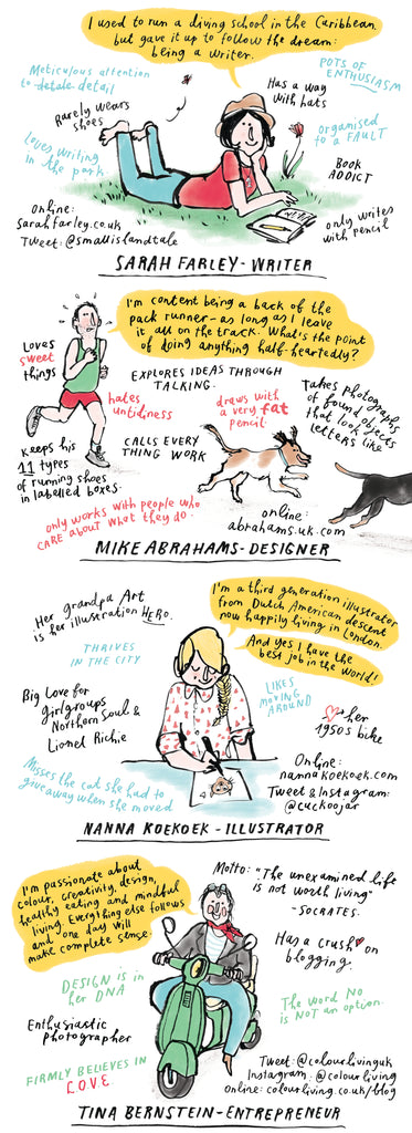 Biography illustrations for pets Mapology Guide
