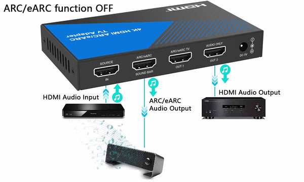 4K HDMI ARC/eARC Audio Adapter Converter ARC/eARC OFF