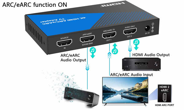 4K HDMI ARC/eARC Audio Adapter Converter ARC/eARC ON