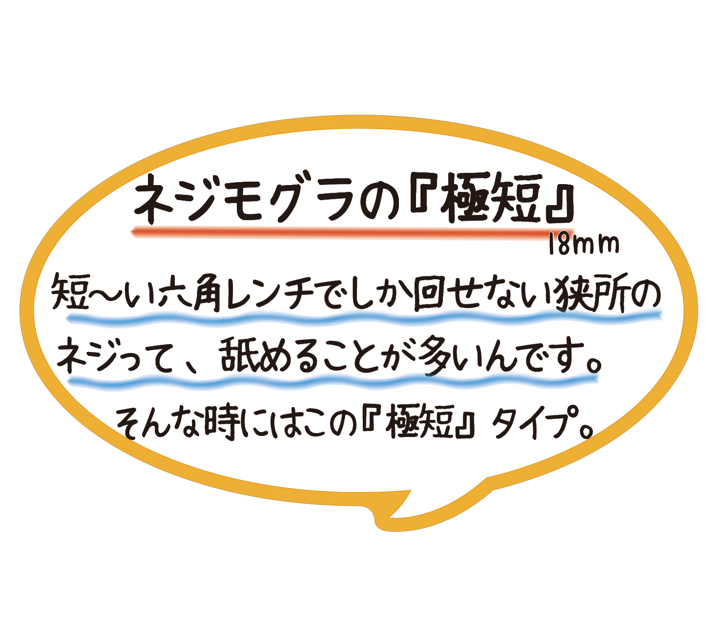 POP画像