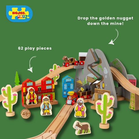 Wild West Train Set infographic