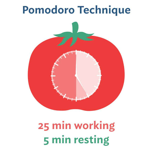 Pomodoro technique for Focus