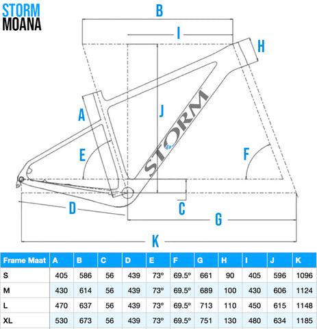 Storm Moana geometrie