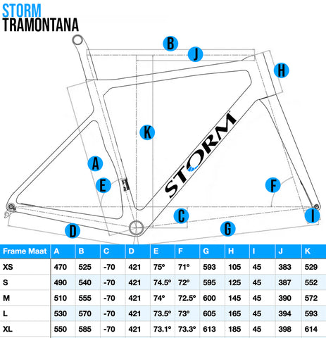 Geometrie Storm Tramontana