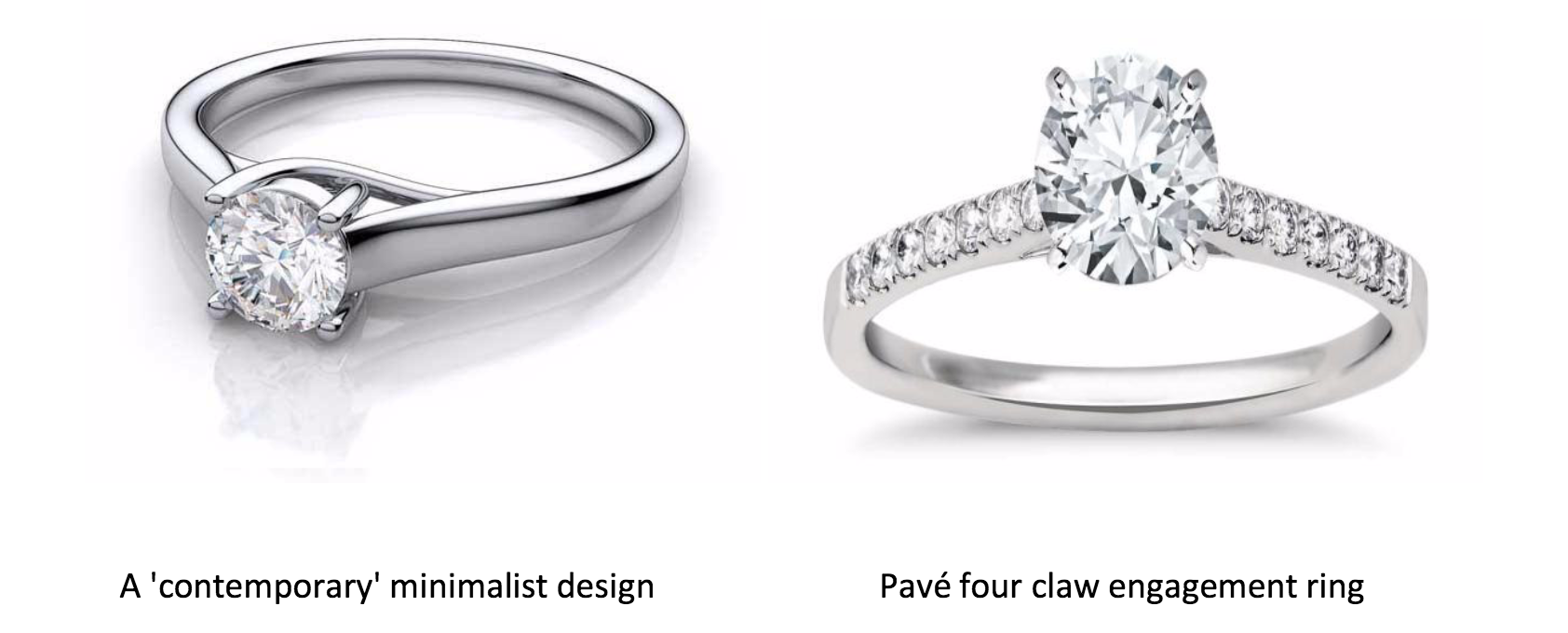 The Guide to buying an engagement ring – London DE