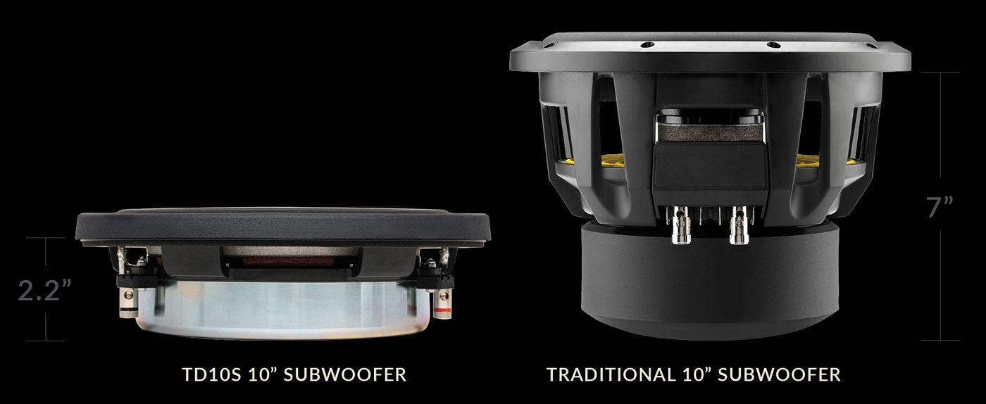 Subwoofer_Comparison_v4.jpg__PID:fad9863b-b8e3-43d7-bb1c-a29419dbda42