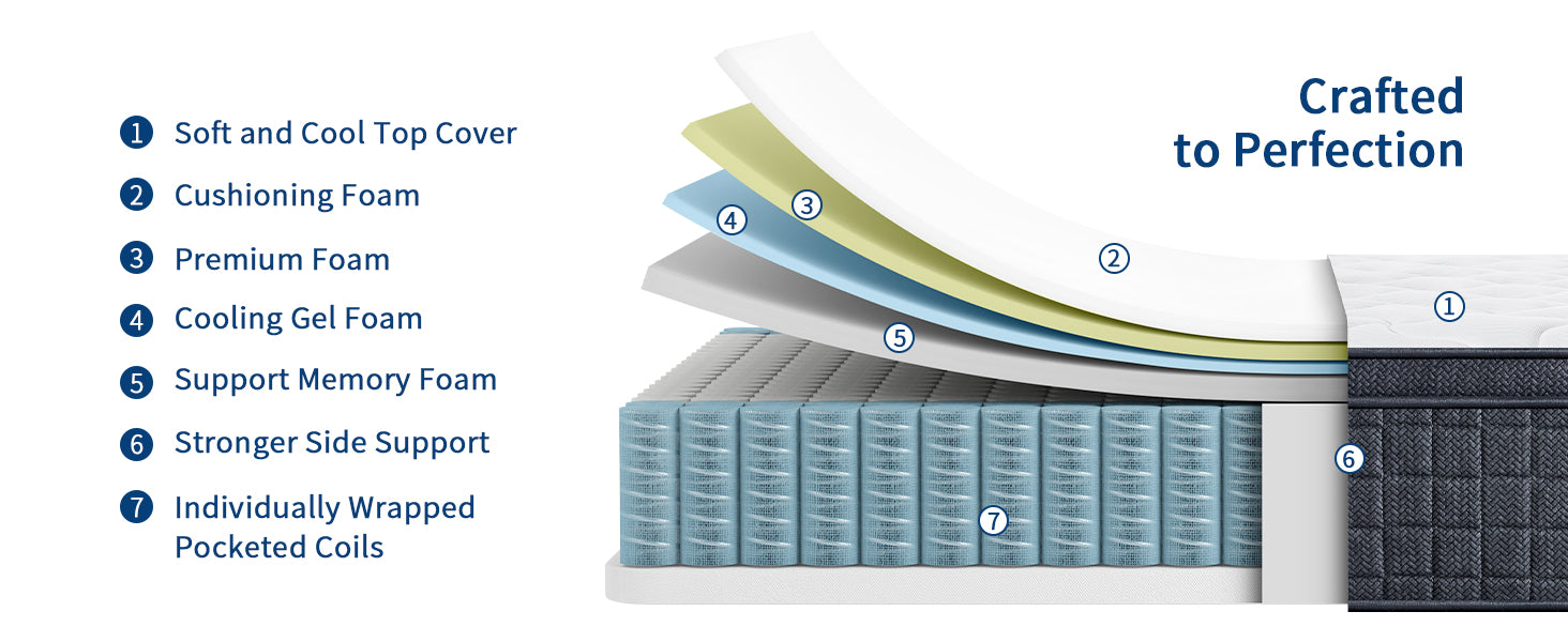 Suilong Cloud 12 Inch Hybrid Mattress