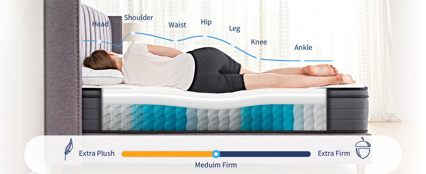 Suilong Utopia 12 Inch Hybrid Mattress