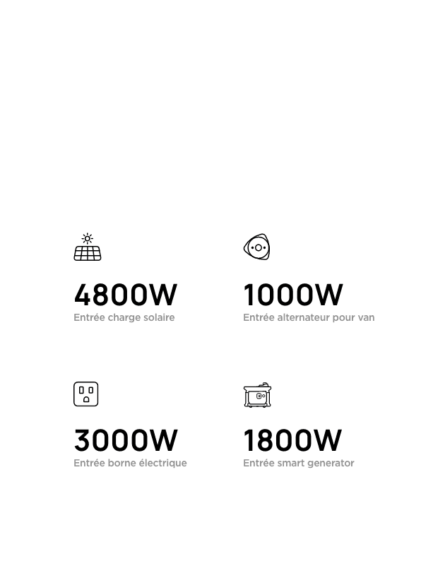 5-4-charging-methods-1656943032534_1200x.png?v=1656943049