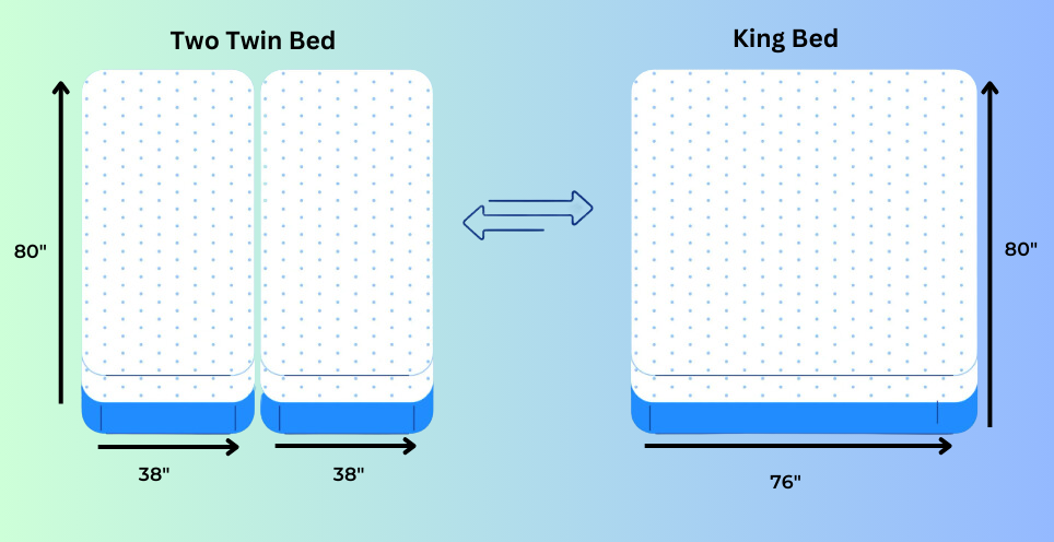 What size two two twin bed