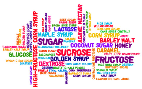 Alternative names for sugar 