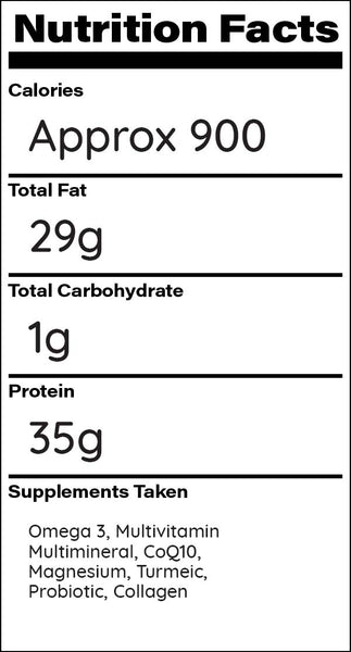 Day 1 Nutrition Facts